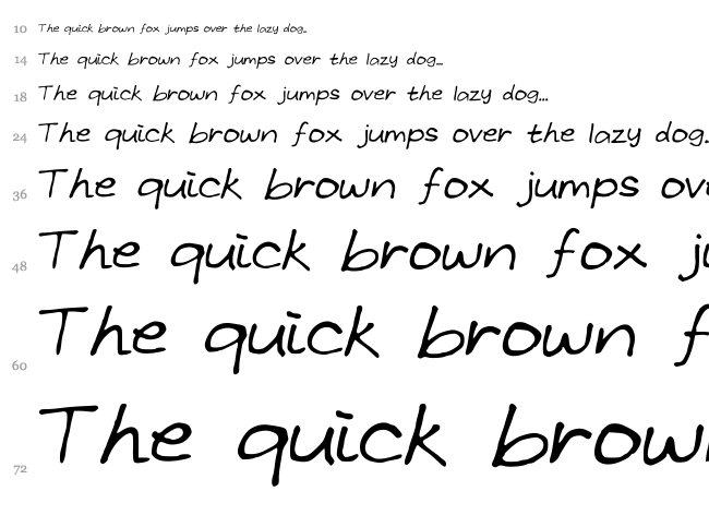 Grundlegende font waterfall
